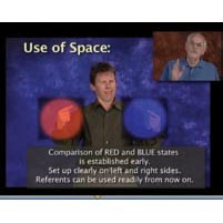 Sign Enhancers Video Tutorial 100: Use of Space and Sign Choice