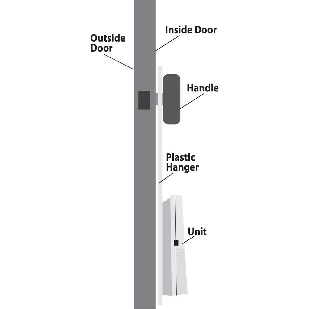 Serene Innovations CentralAlert CA-DXH Hanging Door Knock Sensor