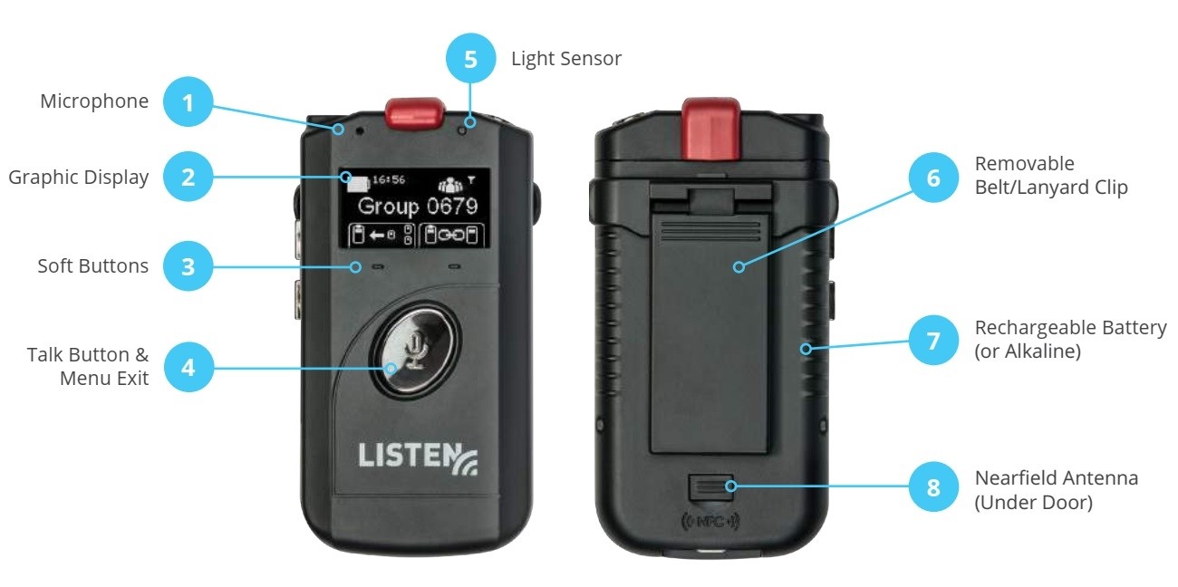 ListenTALK Value Pack with 2 Transceivers and 1 4-USB Charger