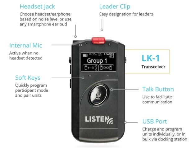 ListenTALK Value Pack with 2 Transceivers and 1 4-USB Charger