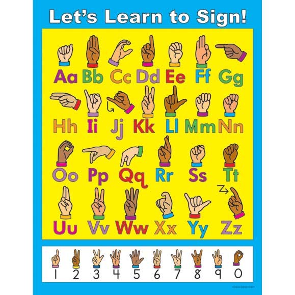 Let's Learn to Sign! Sign Language Poster