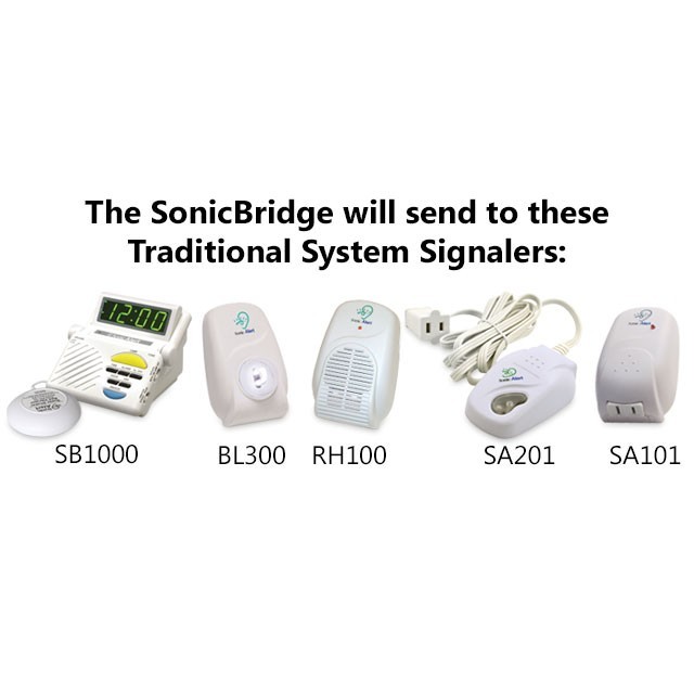 Sonic Alert HomeAware Upgrade Value Package