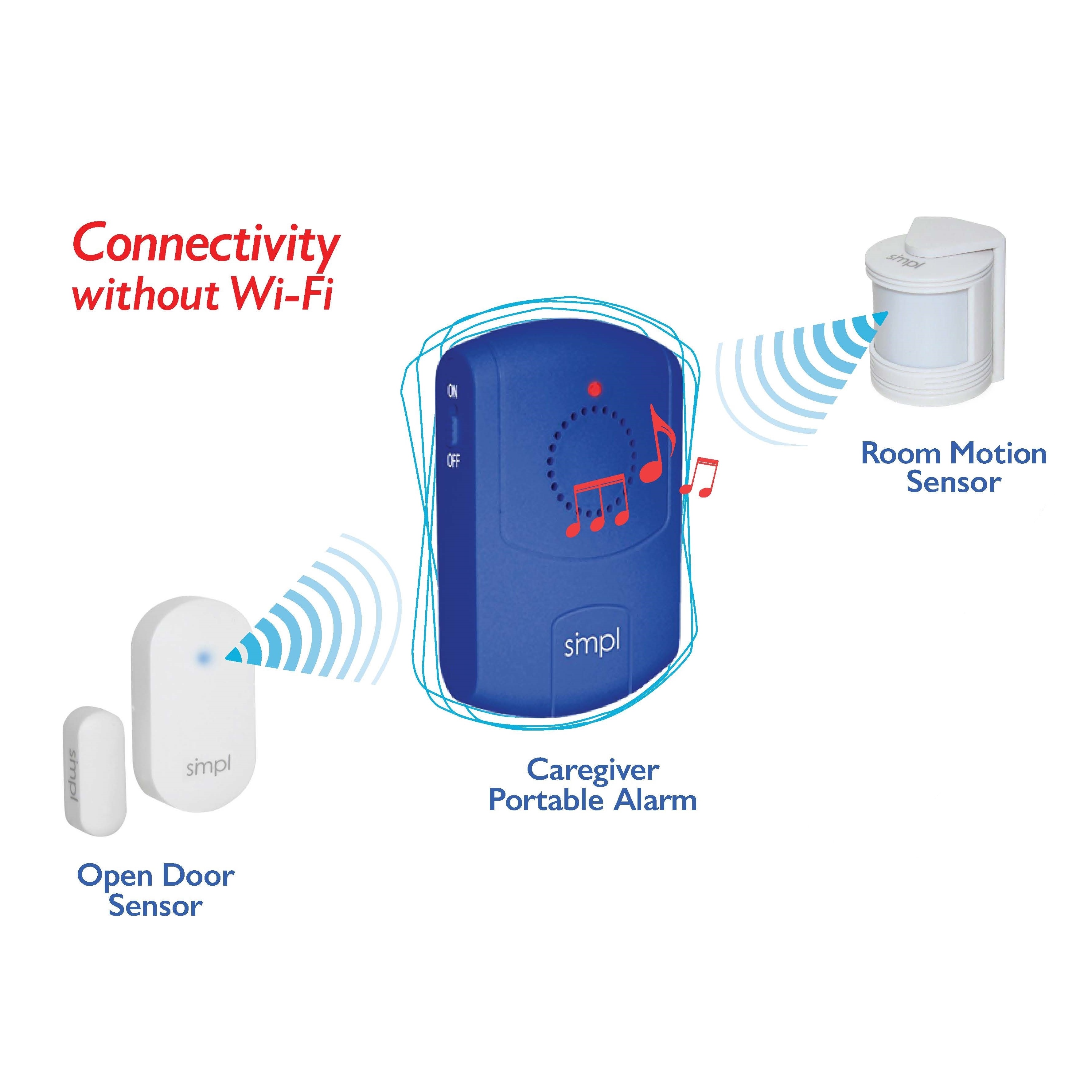 SMPL Additional Portable Alert Pager